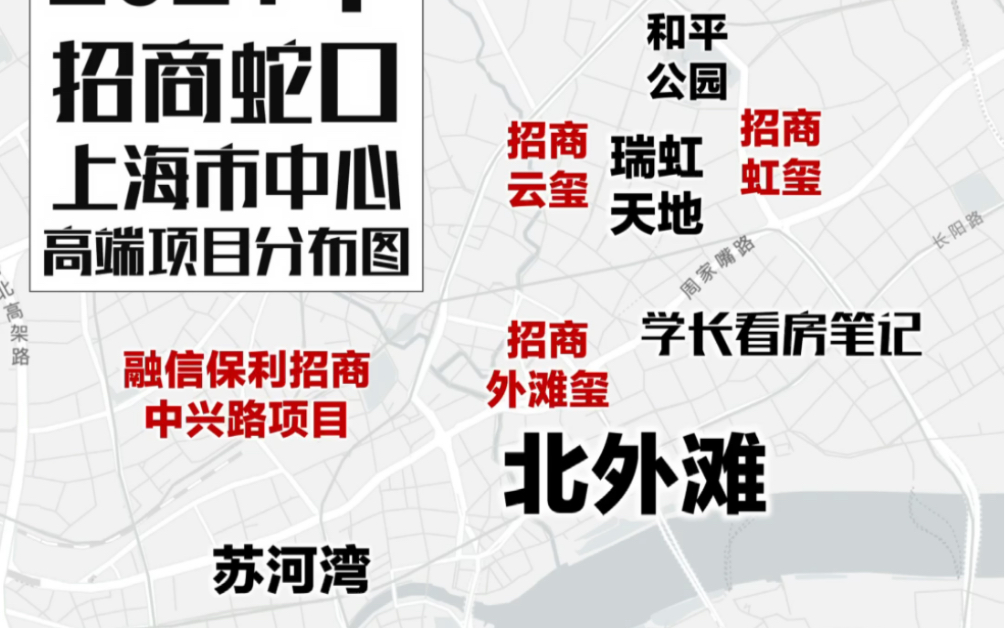 2021年招商蛇口上海市中心高端项目分布图 | 私信我,加入招商玺系专属讨论群.哔哩哔哩bilibili