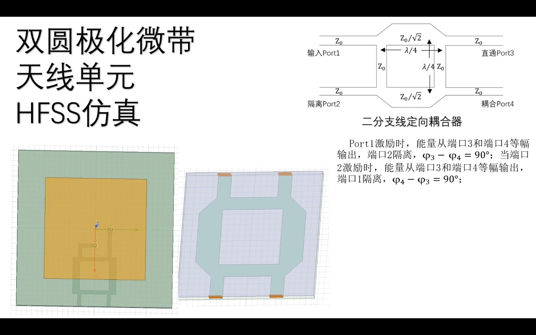 【3dB定向耦合器】【双圆极化】微带天线HFSS仿真哔哩哔哩bilibili