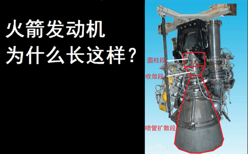 [图]火箭发动机为什么要这样设计？