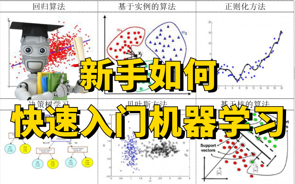 新手如何快速入门机器学习?线性回归、聚类算法、决策树、贝叶斯算法、支持向量机等机器学习经典算法全详解,手把手带你夯实机器学习算法基础!哔...