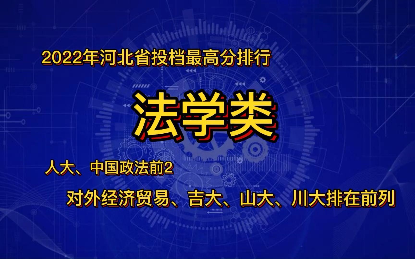 2022年河北省法学投档排行,人大、中国政法列前2,对外经济贸易大学、吉林大学、山东大学、四川大学排在前列哔哩哔哩bilibili