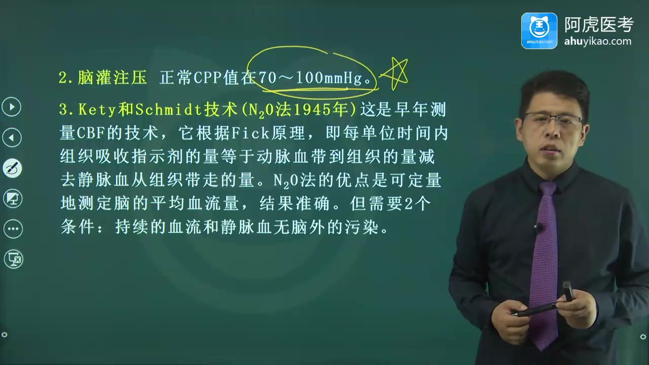 [图]2024年120重症医学副主任/主任医师高级职称副高正高考试视频课程资料题库备考历年真题培训完整视频