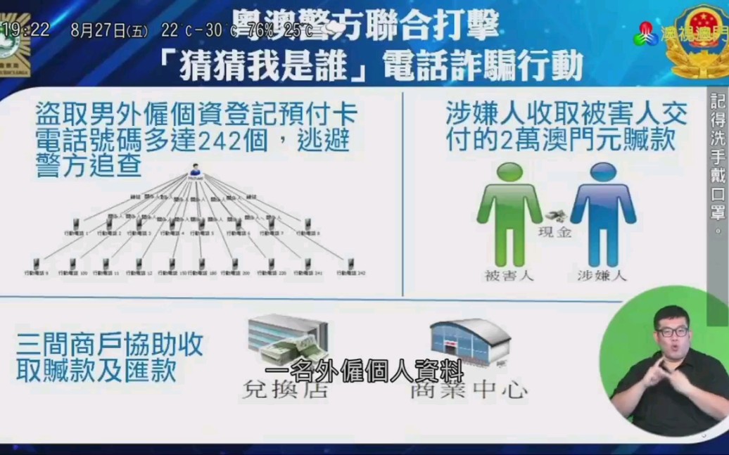 粤澳警方联手打掉“猜猜我是谁”电话诈骗集团 澳门共9人落网(20210827,1921,TDM澳视澳门《澳视新闻》)哔哩哔哩bilibili