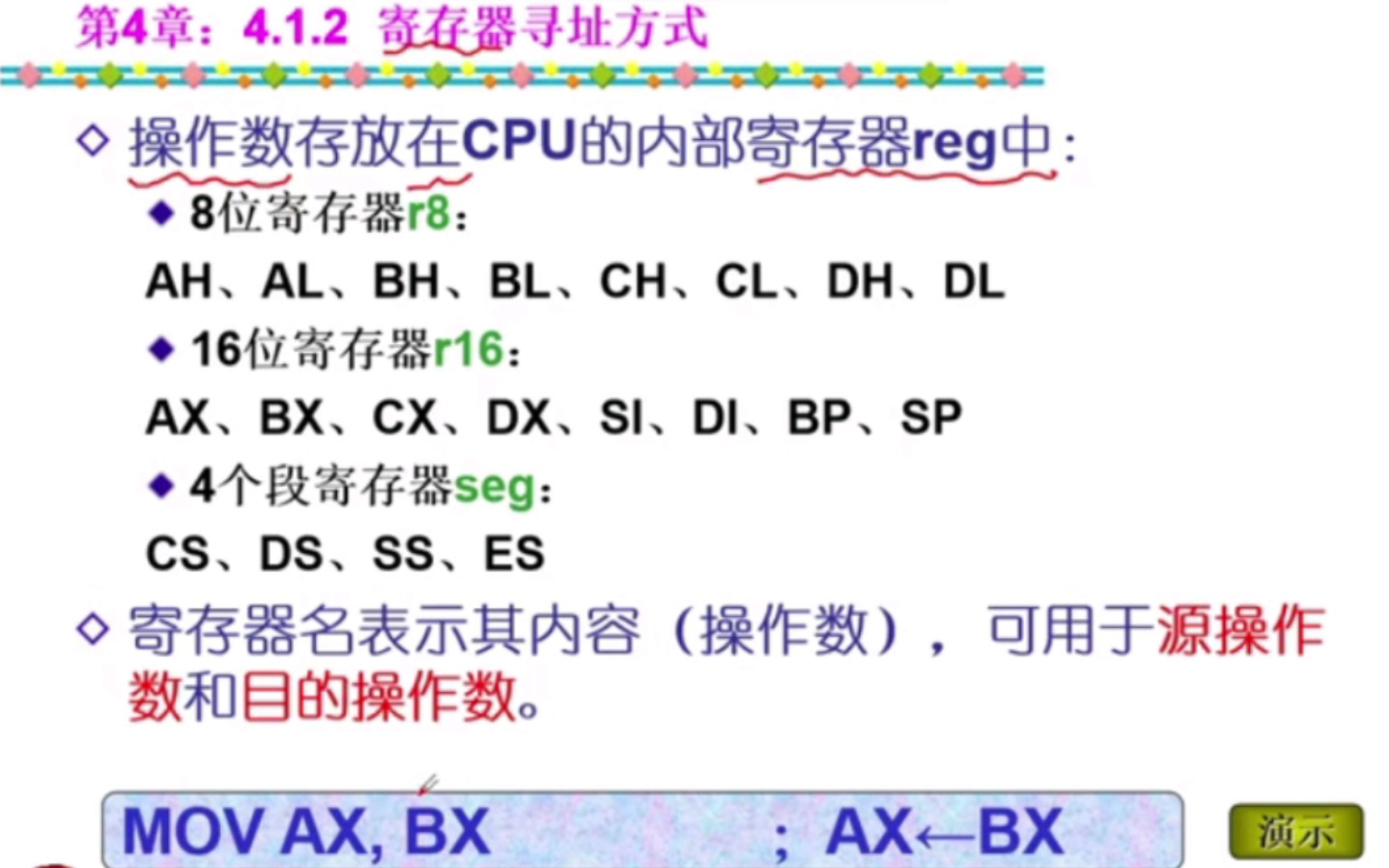 [图]寄存器寻址方式讲解--微机原理与汇编