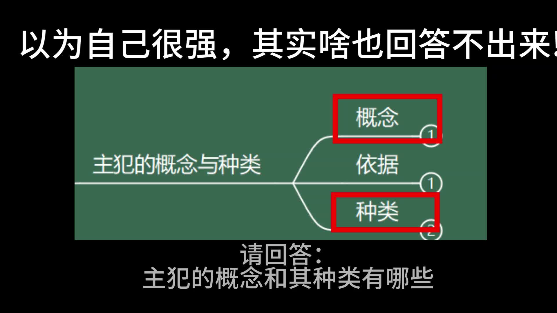 【刑法基本功问答】主犯的概念和其种类有哪些哔哩哔哩bilibili