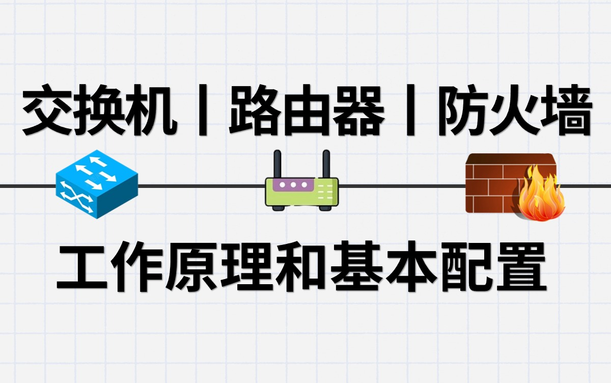 【网络基础】常见网络设备交换机丨路由器丨防火墙工作原理和基本配置哔哩哔哩bilibili