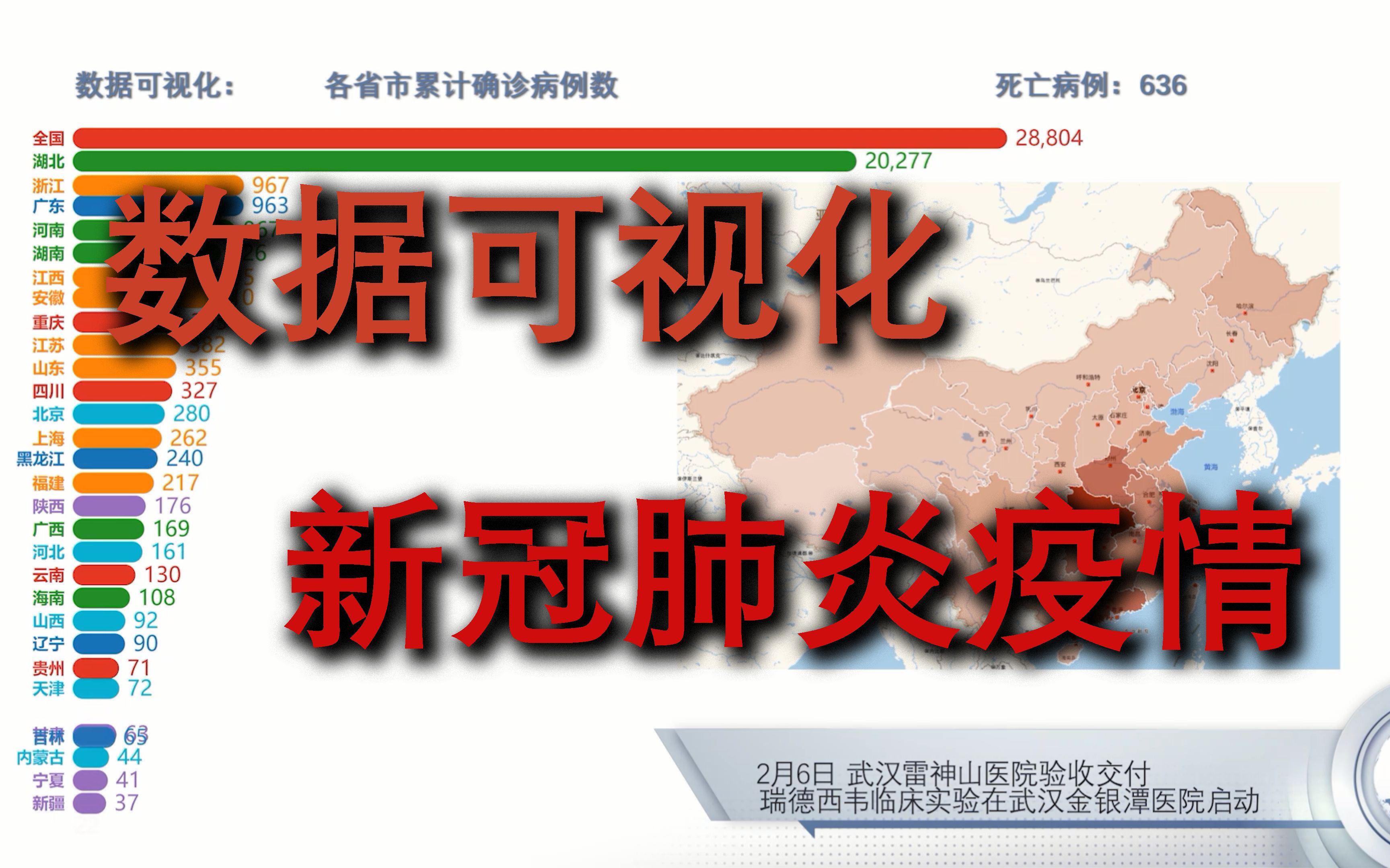 【数据可视化】 新冠肺炎疫情 信息汇总 疫情地图 数据更新至2月7日0点哔哩哔哩bilibili