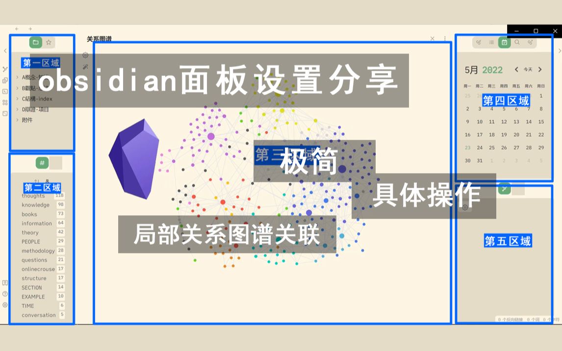 obsidian板面设置 | 极简风格 | 实用主义 | 局部关系图谱无需手动打开 | 月历面板 |便签分类 | 快速打开常用笔记哔哩哔哩bilibili