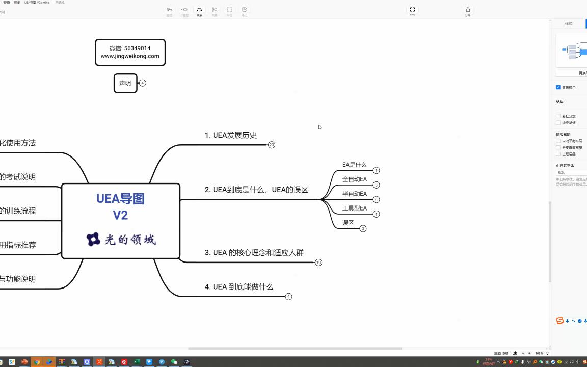 UEA2. UEA到底是什么,UEA的误区哔哩哔哩bilibili