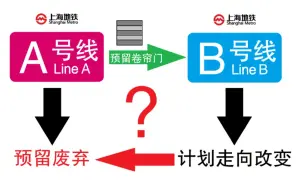 Скачать видео: 计划赶不上变化——谈谈上海地铁一些失败的预留