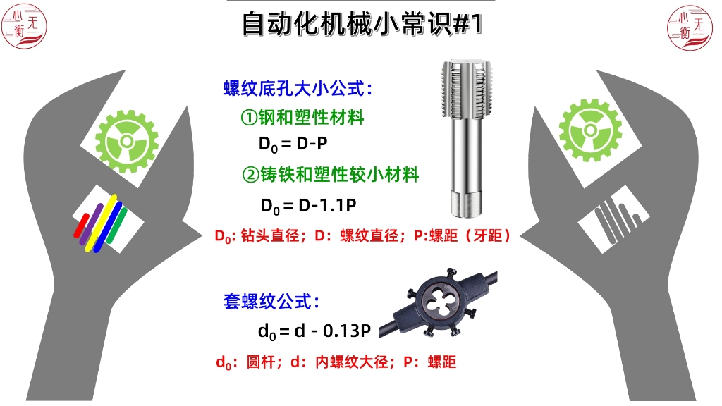 自动化机械小知识01哔哩哔哩bilibili