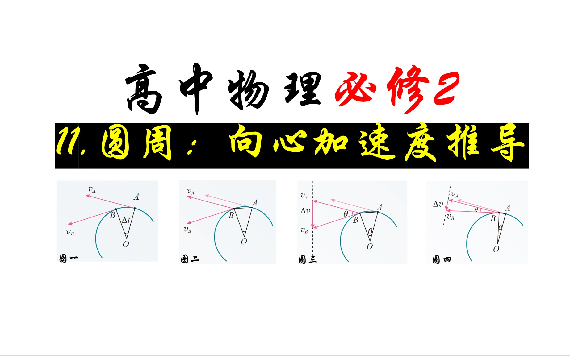 【高中物理必修2-系統課】11.向心加速度的推導