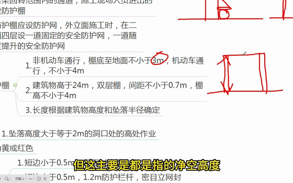 [图]建筑施工高处作业安全技术规范JGJ80-2016