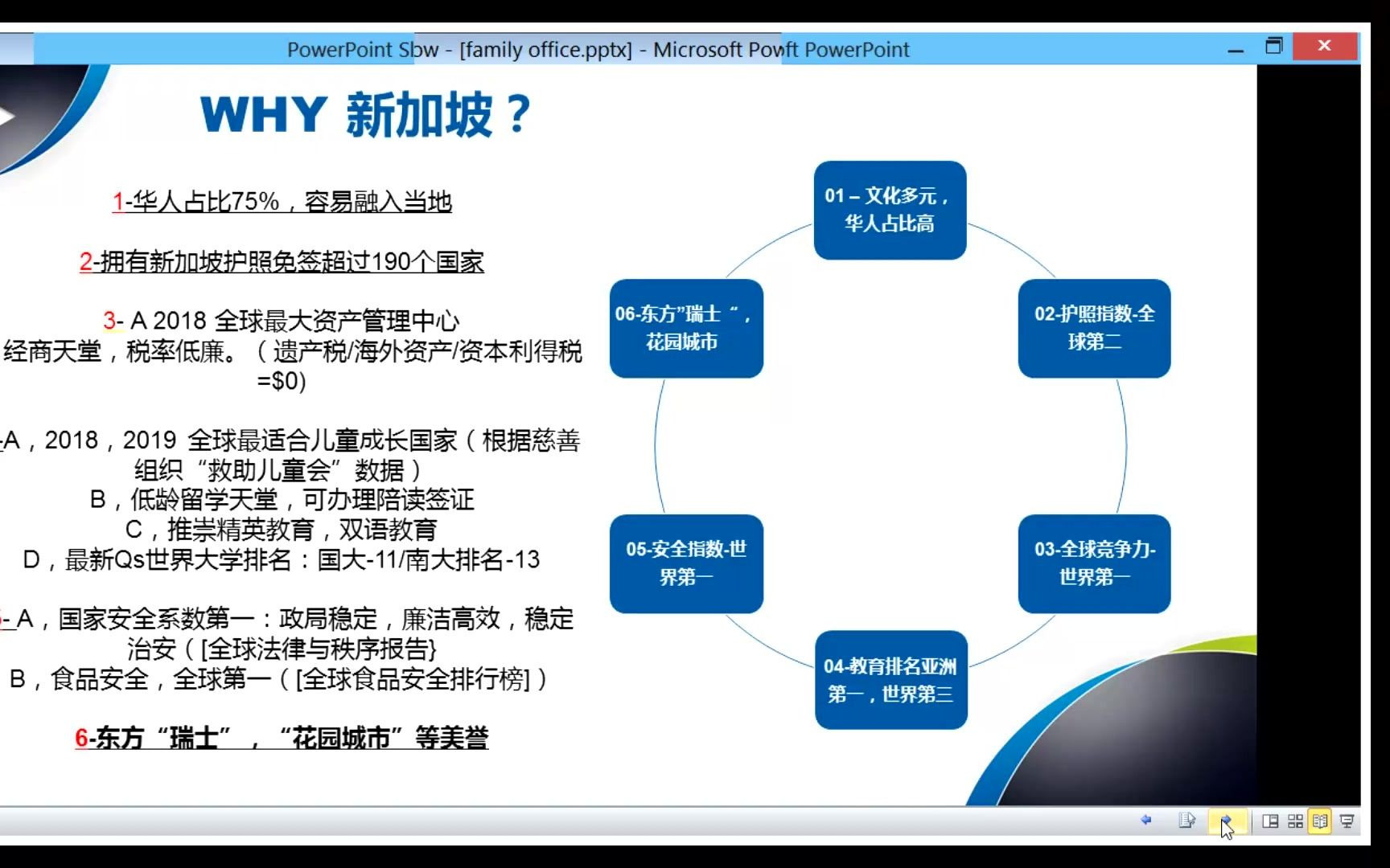 永信新加坡移民哔哩哔哩bilibili