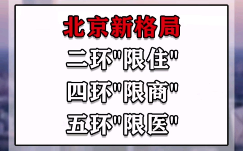 [图]北京新格局：二环"限住"，四环"限商"，五环"限医"！