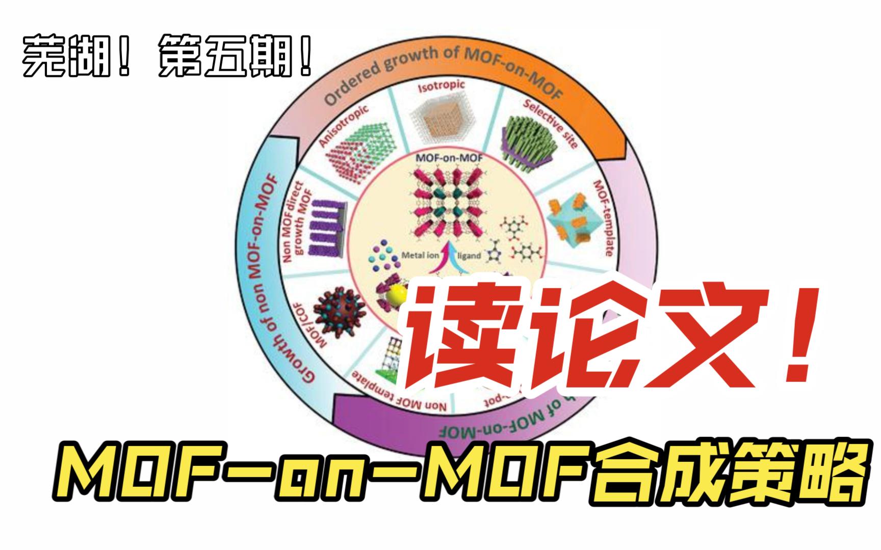 MOFonMOF合成策略,一篇综述搞懂!哔哩哔哩bilibili