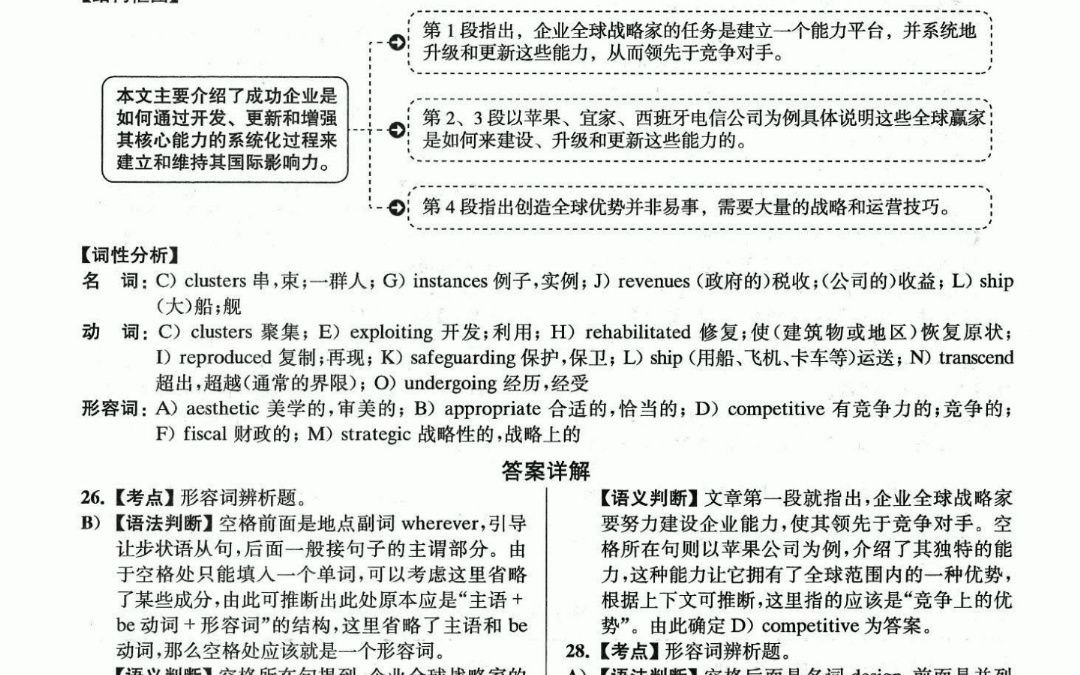 2022.12六级真题第2套答案及详解(共15页pdf)哔哩哔哩bilibili