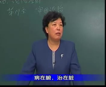 [图]金匮要略：王雪华-黑龙江中医药大学（全80集·完整版）