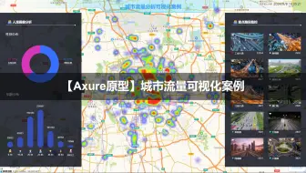【Axure高保真原型】城市流量可视化案例