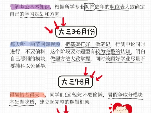 大三大四怎么没有人告诉我这些哔哩哔哩bilibili