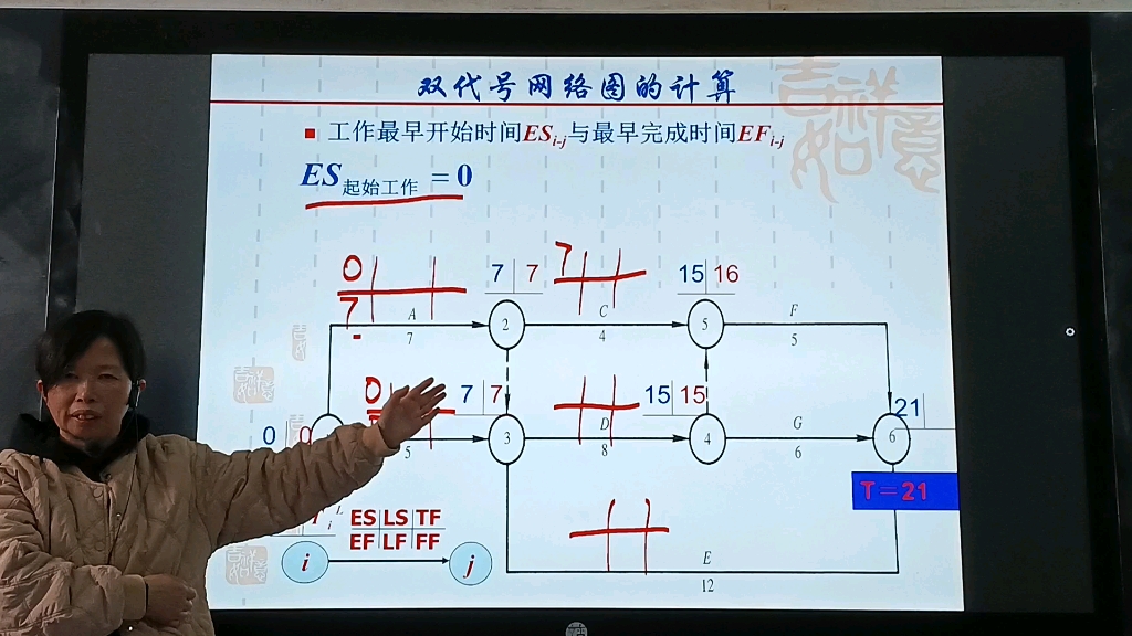 工程项目管理(7)双代号网络图的时间参数计算哔哩哔哩bilibili