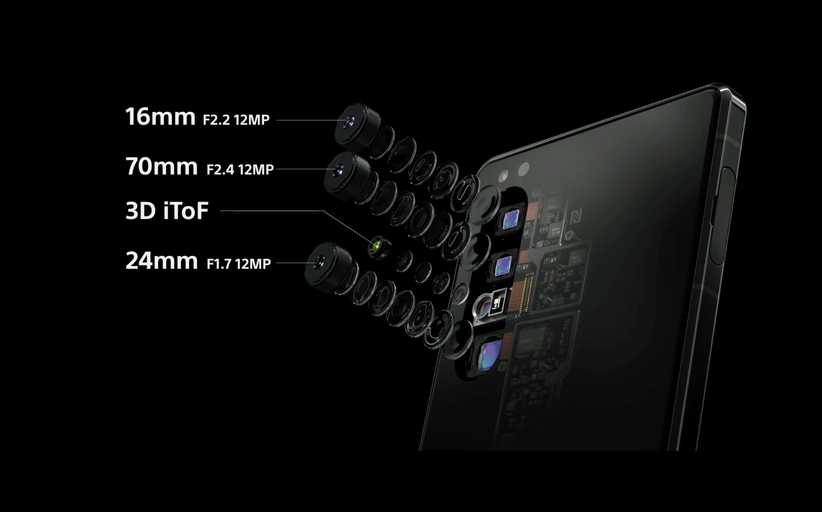 索尼xperia 1 ii手机发布会