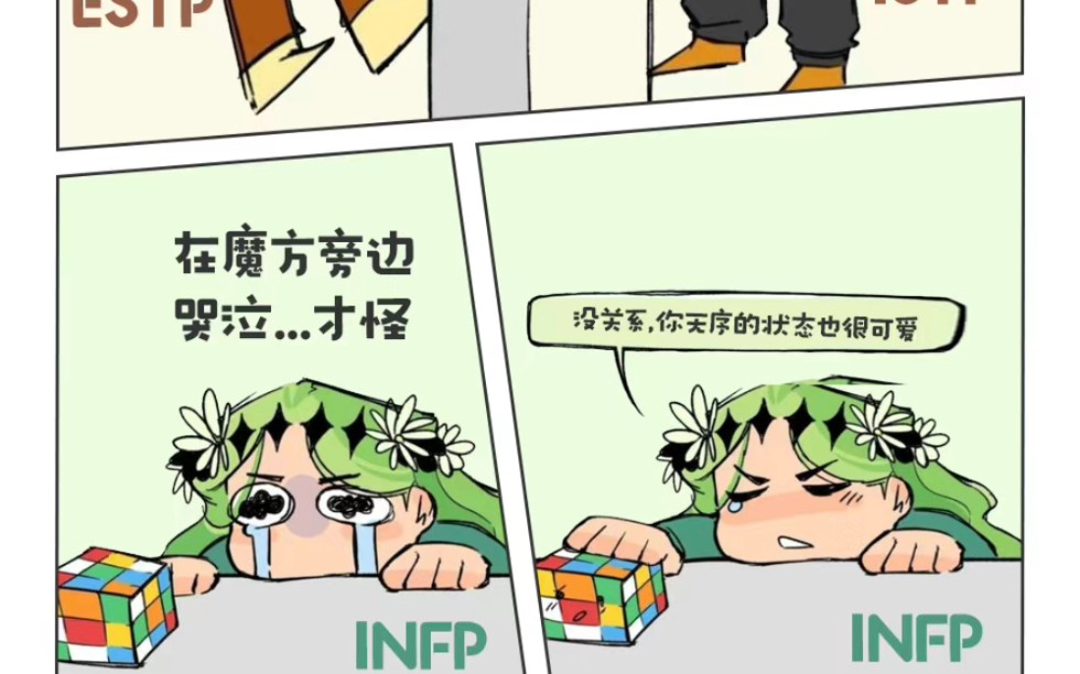 mbti漫画哔哩哔哩bilibili