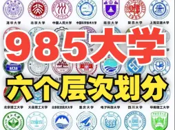 Descargar video: 全国985大学