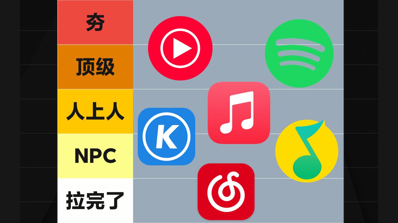 从夯到拉!锐评各大音乐App!