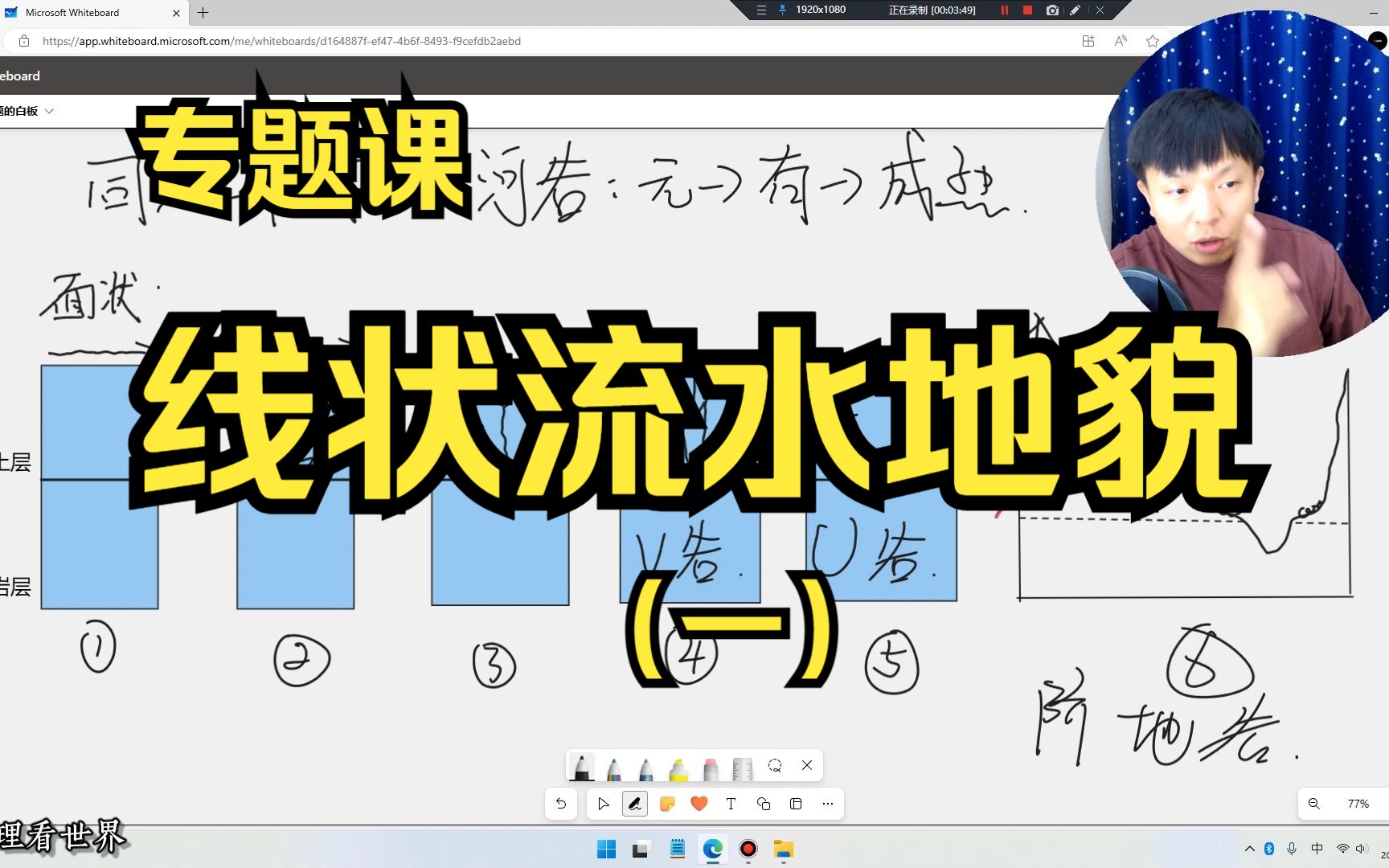 专题课22地貌外力地貌基础流水地貌线状流水作用一哔哩哔哩bilibili