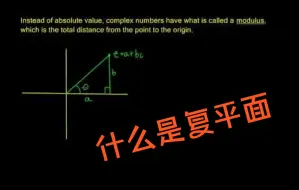 Tải video: 数学扩展---了解什么是复平面？