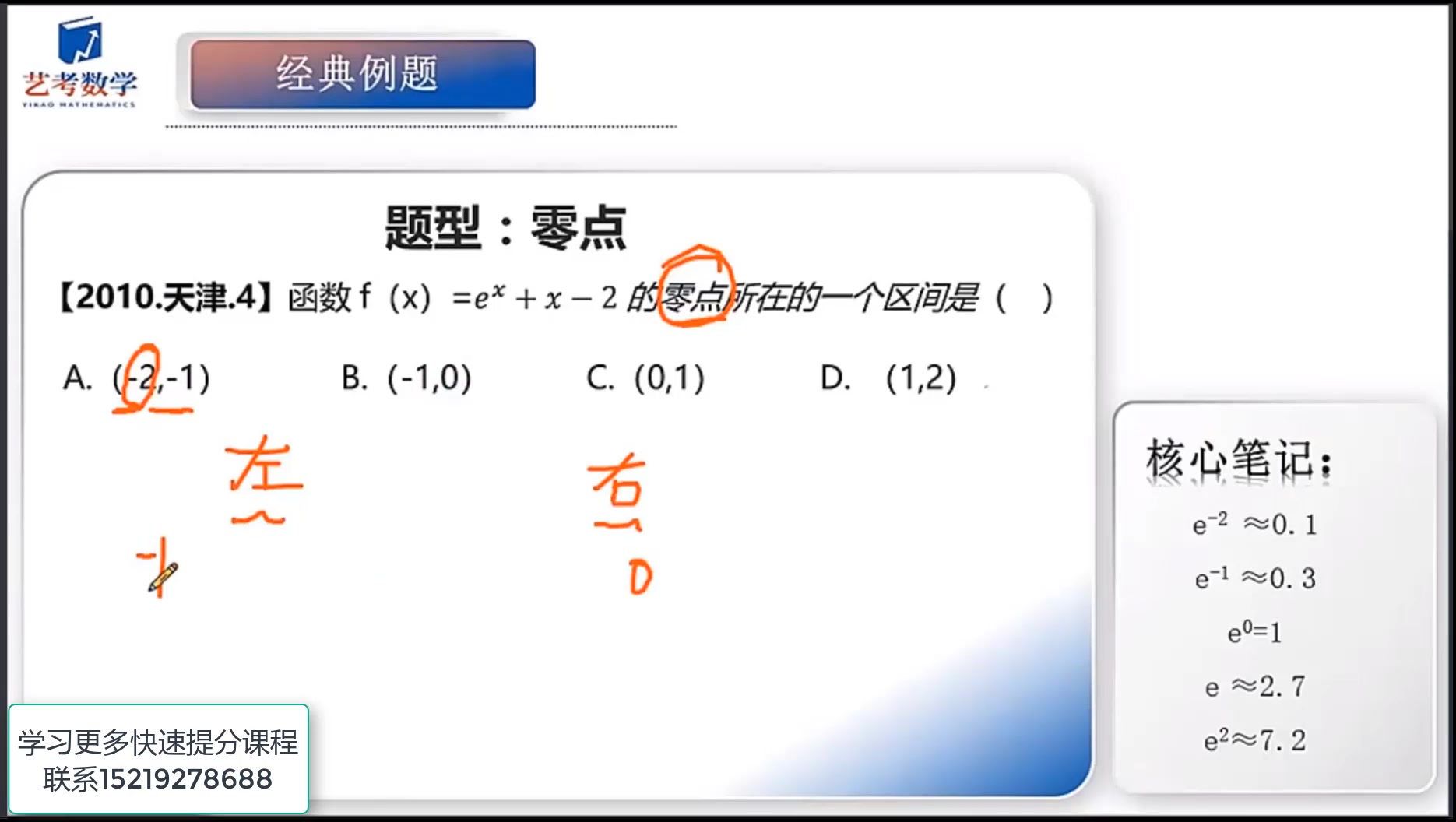 高考数学快速提分秘籍——函数零点哔哩哔哩bilibili