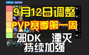 Descargar video: 魔兽世界9月12日平衡补丁，赛季第一周PVP职业强度预测