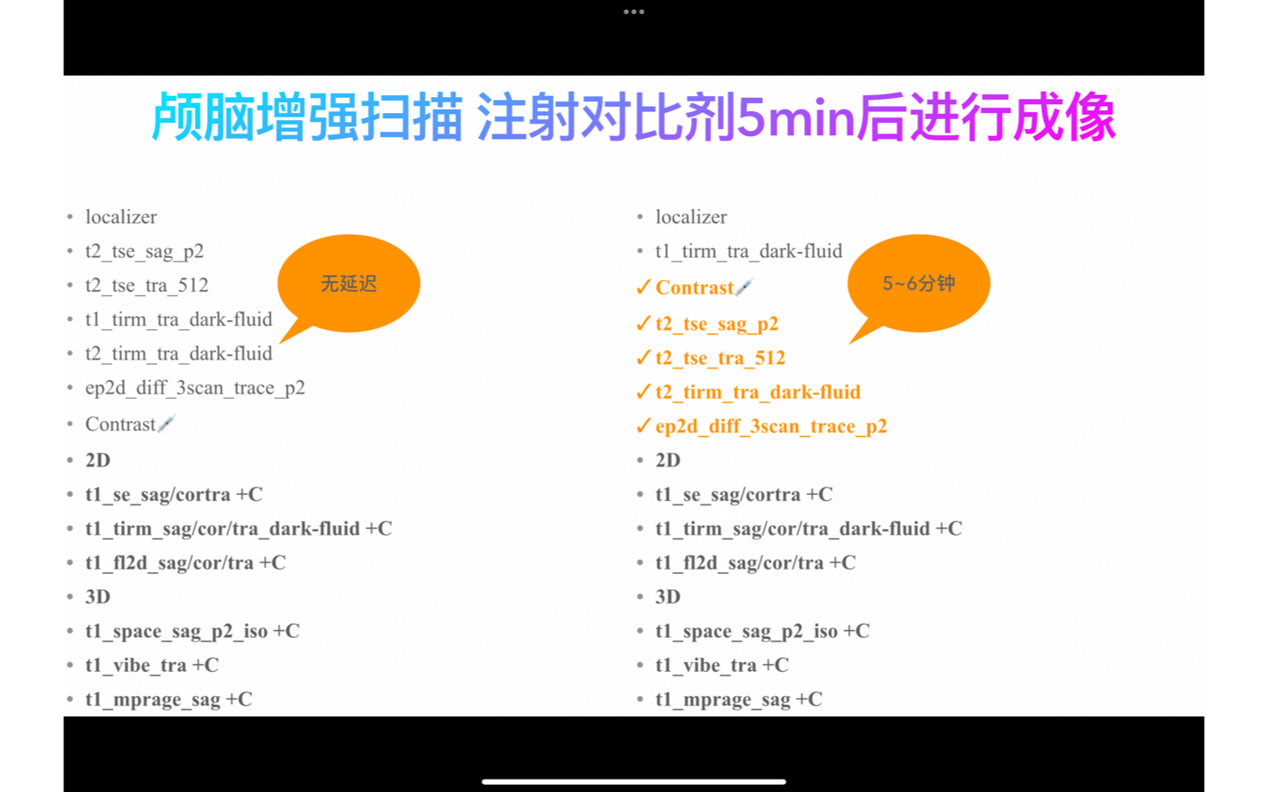 学而时习之颅脑增强扫描之延迟时间对病灶的强化影响哔哩哔哩bilibili