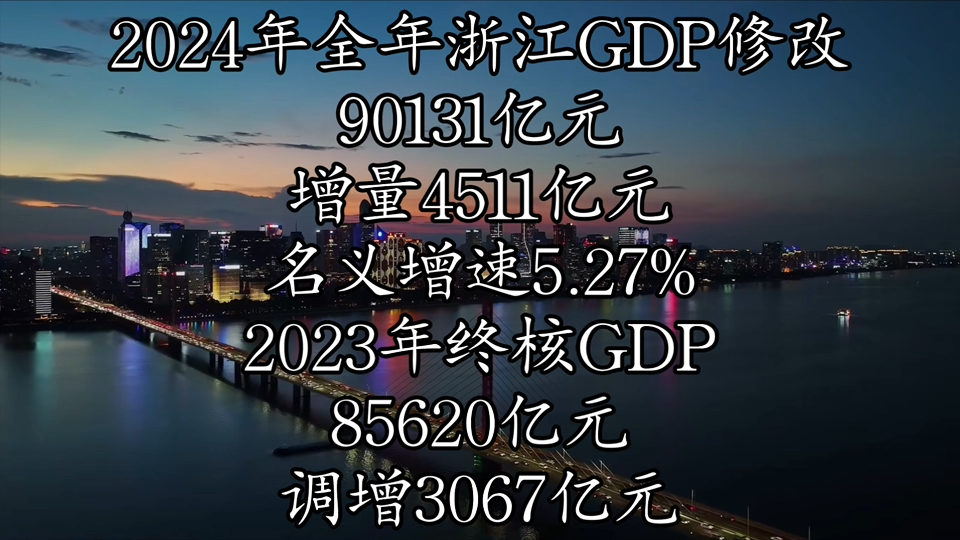 【GDP速报】2024年浙江GDP修改数据公布哔哩哔哩bilibili