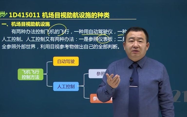 [图]谷永生老师带你通过2021年一建民航实务24 民航机场目视助航设施的种类及地面标志的要求