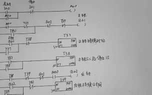 案例 电动机正反转启动程序