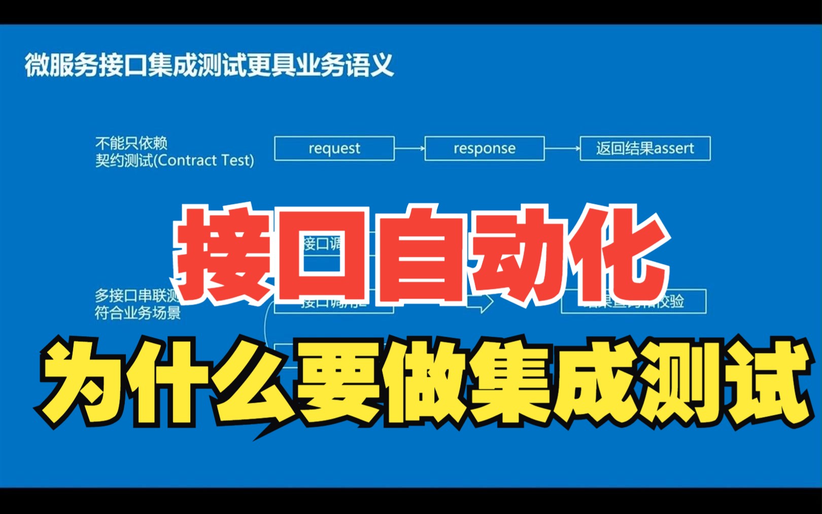 自动化测试里面的单接口和场景集成测试哔哩哔哩bilibili