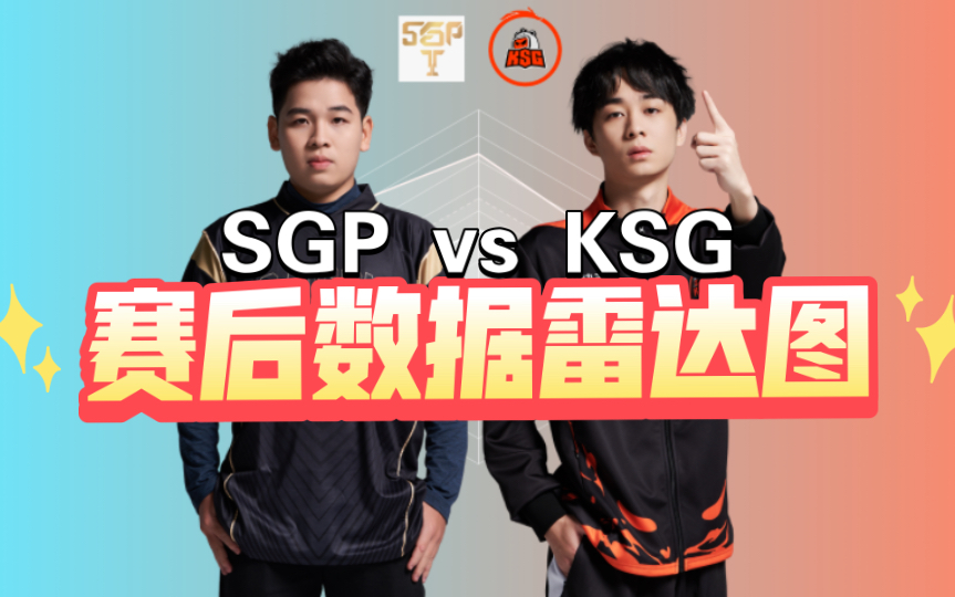 苏州KSG 2:0 越南SGP,啊泽二连MVP!赛后数据雷达图电子竞技热门视频