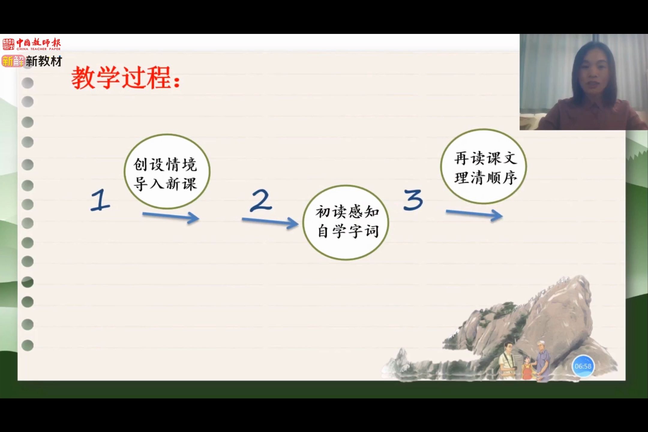 【小学语文】四上第五单元《爬天都峰》教材解读与教学建议哔哩哔哩bilibili