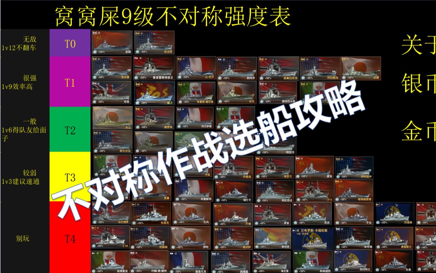 【9级不对称强度表】我帮你算了一下,9金收益比10金多0.65x+0.315倍网络游戏热门视频