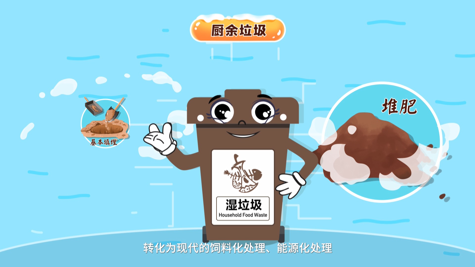 垃圾分类演化史