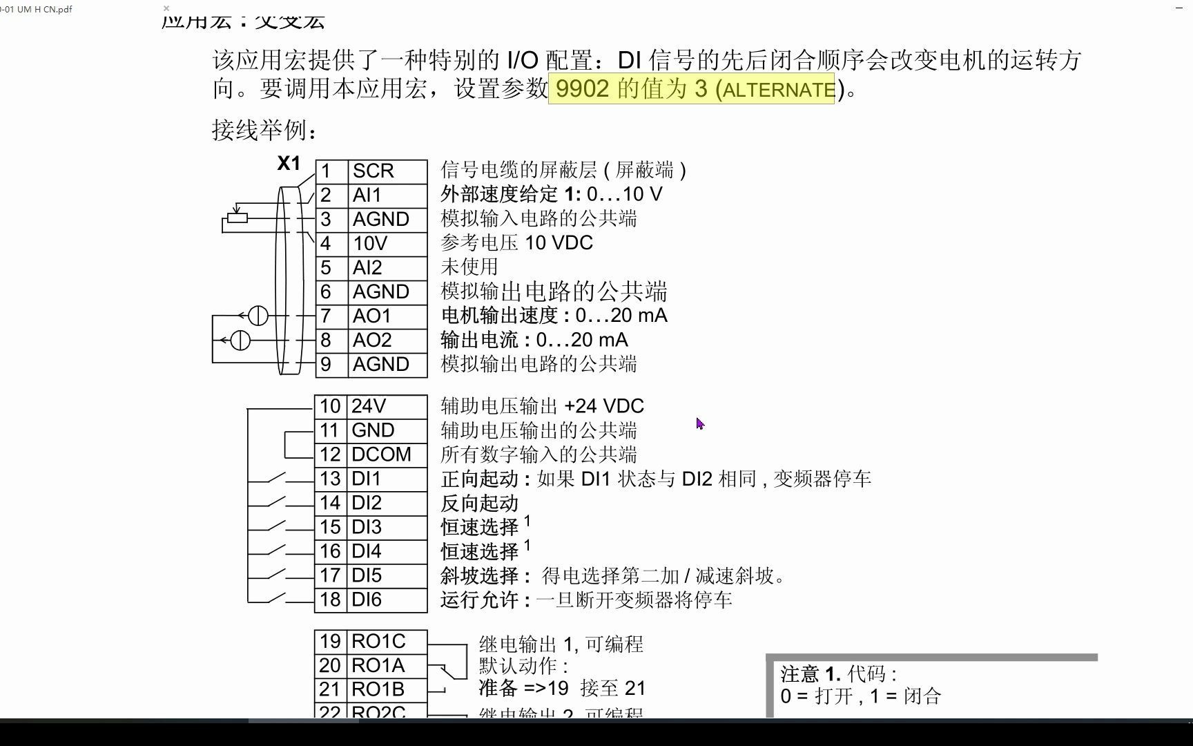 ABB变频器交变宏是什么?它是如何控制电机的,不要听信各种老电工的忽悠,自己看变频器说明书就能明白哔哩哔哩bilibili