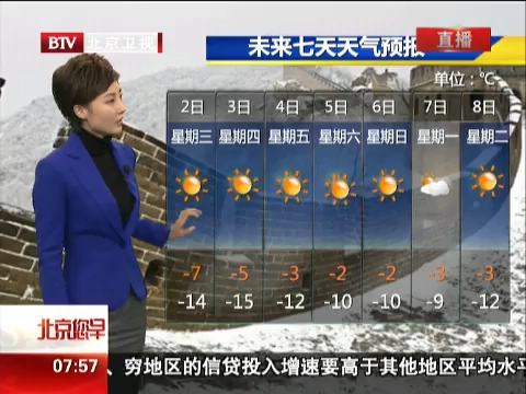 [北京您早]实时天气情况 20130101