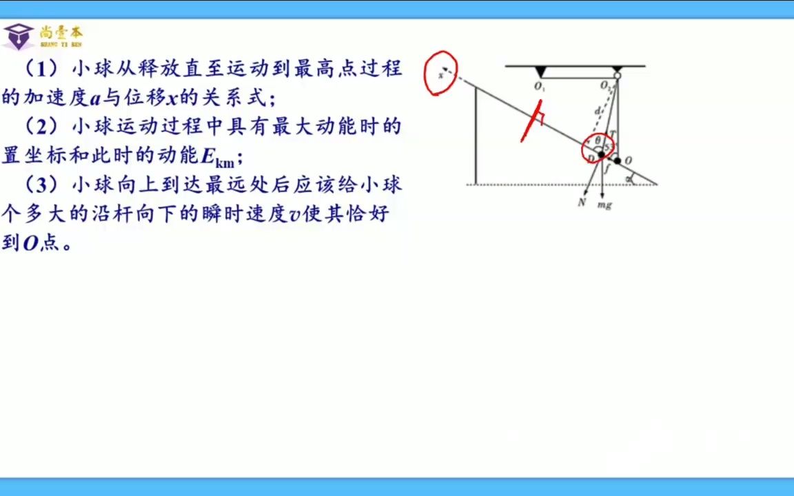 物理高考经典试题力学综合题目哔哩哔哩bilibili