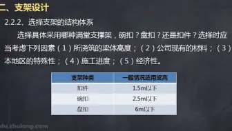 2.3.支架设计—满堂支架的设计步骤
