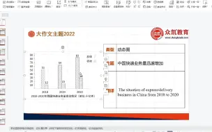 下载视频: 英语二图表类大作文模板真题套用（二）