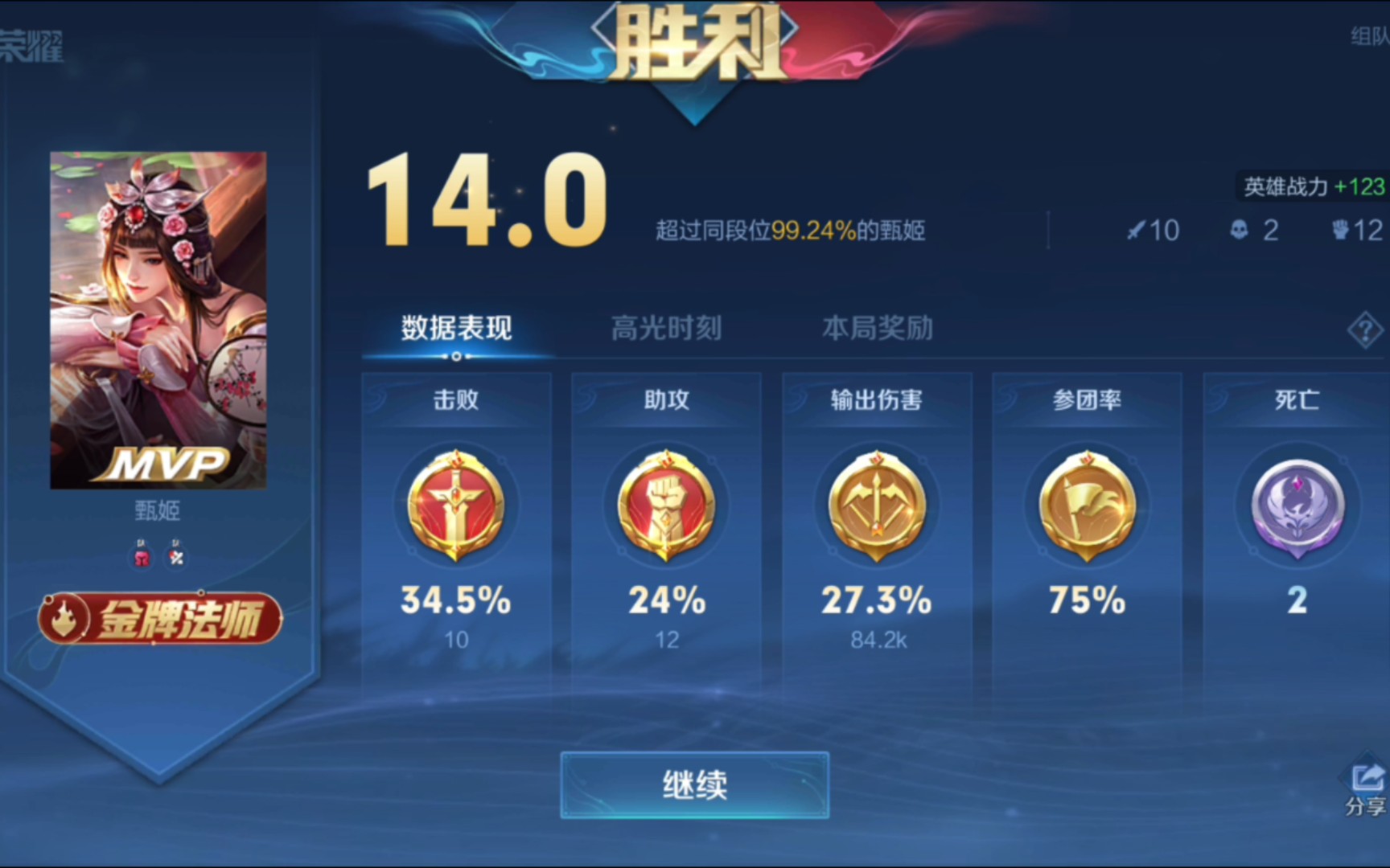 【王者荣耀】甄姬排位14.0评分