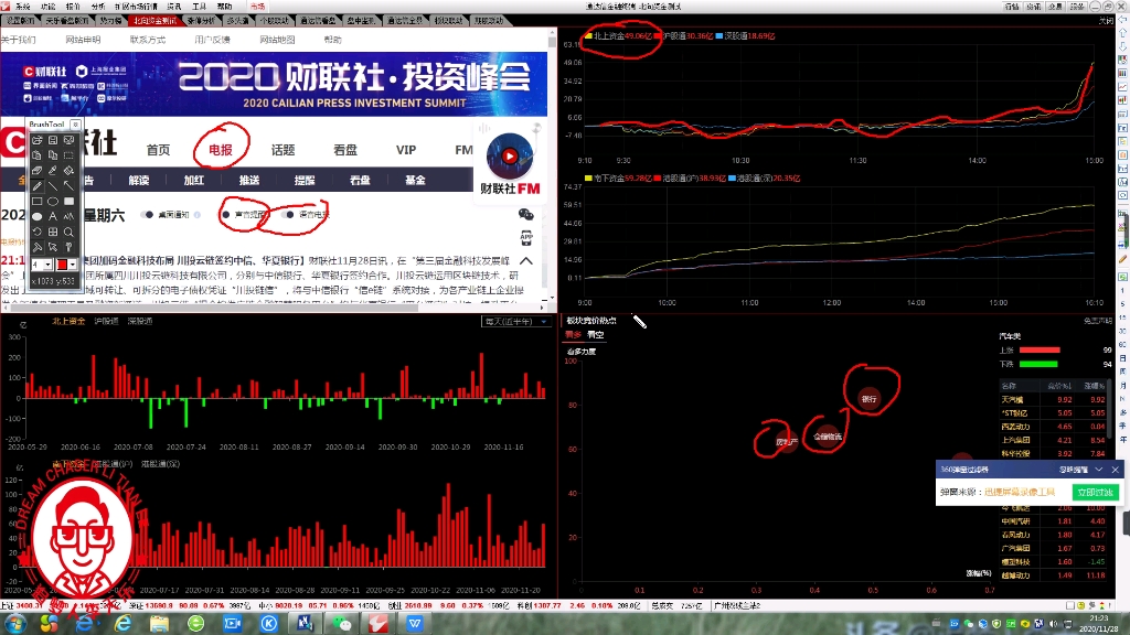 通达信软件北向资金版面制作哔哩哔哩bilibili