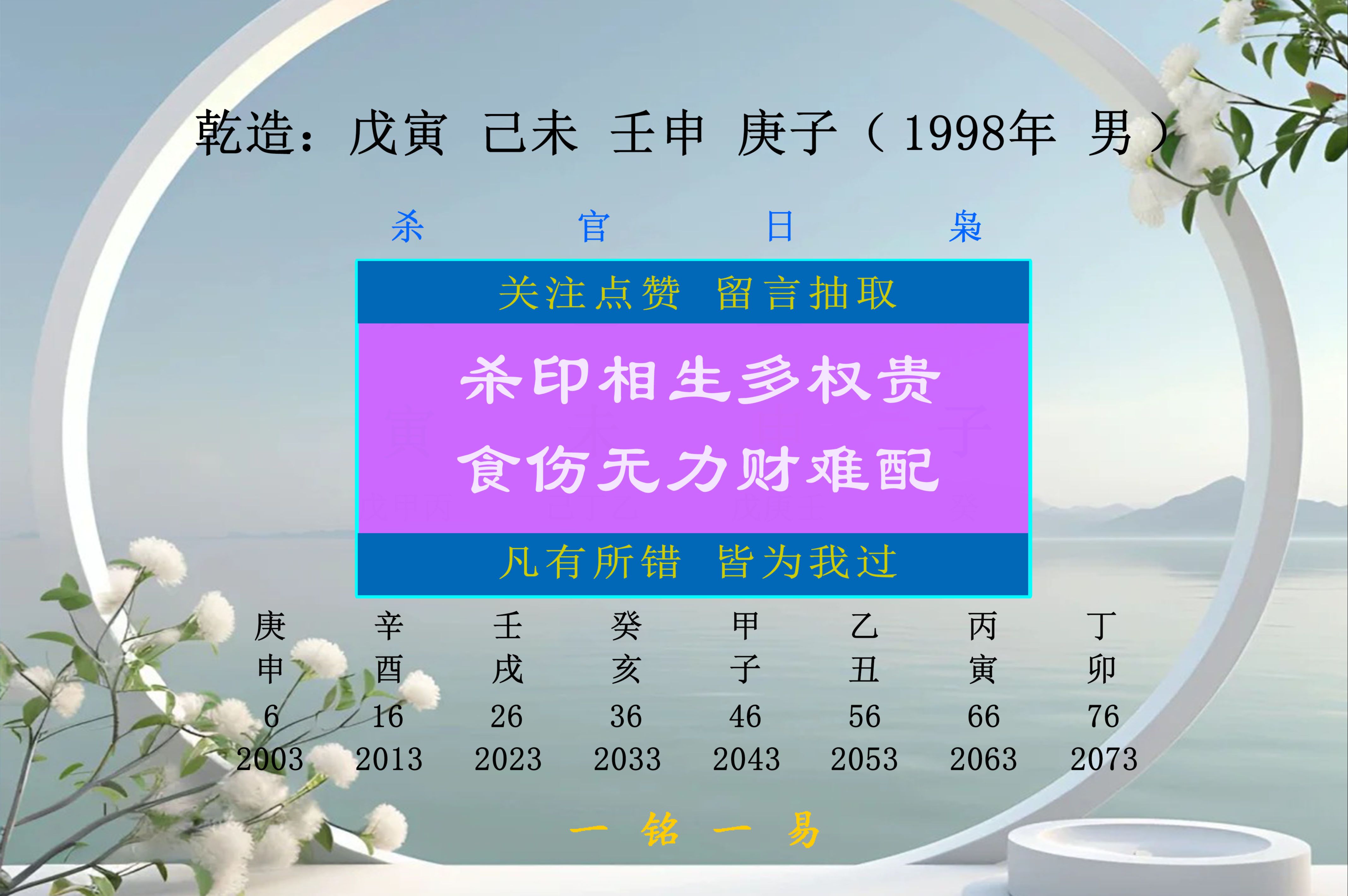 杀印相生多权贵 食伤无力财难配